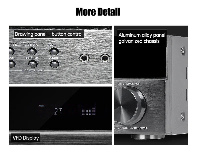 AV-6136HD True Surround Sound  - đánh giá và giá Surround Sound Decoder