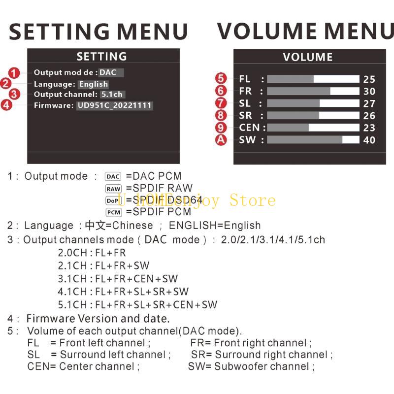 Bộ giải mã DSD B0KF UD951C Hỗ  - đánh giá và giá Surround Sound Decoder