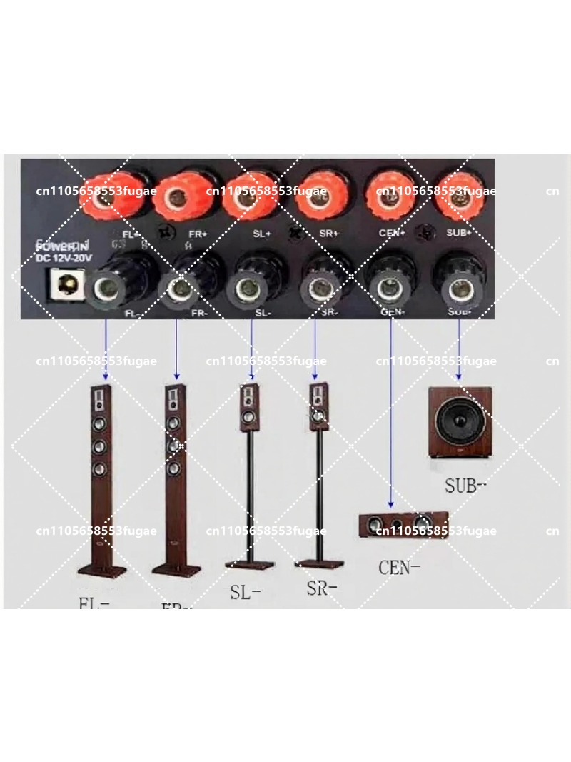 5.1 Channel HDMI Audio Decoder - đánh giá và giá Surround Sound Decoder