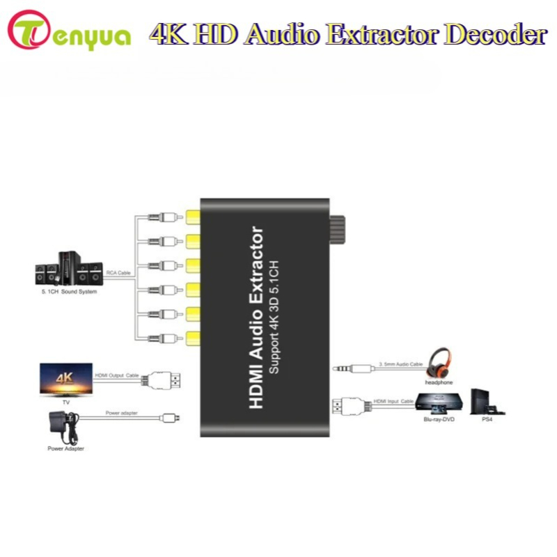 4K HD Audio Extractor Decoder  - đánh giá và giá Surround Sound Decoder