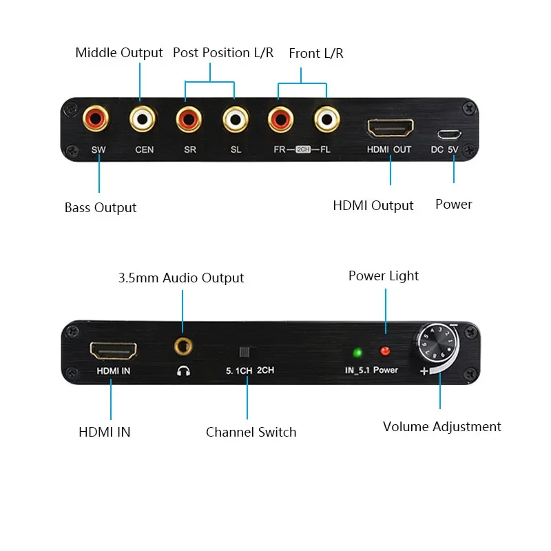 4K HD Audio Extractor Decoder  - đánh giá và giá Surround Sound Decoder