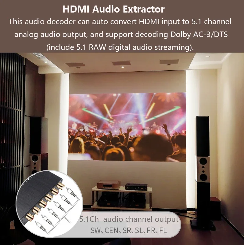 4K HD Audio Extractor Decoder  - đánh giá và giá Surround Sound Decoder