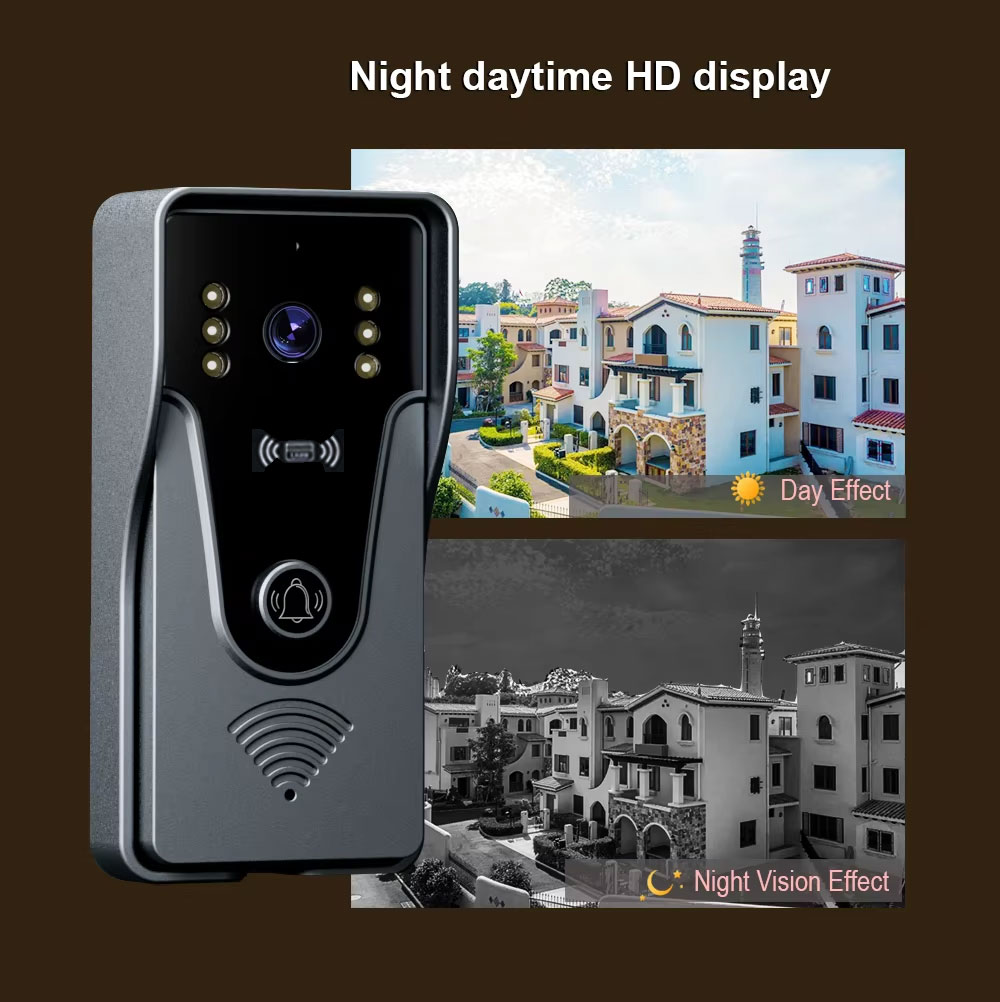 Tuya 1080P 7 Inch Color Touch  - đánh giá và giá Home Cinema Kit