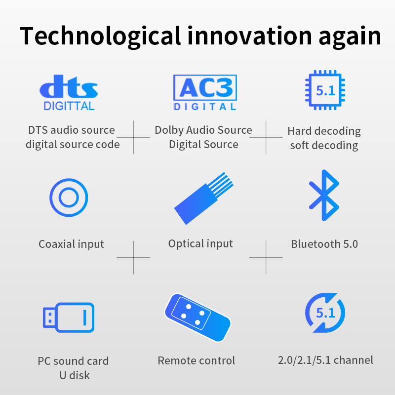 DA720 5.1CH Audio Decoder Blue - đánh giá và giá Surround Sound Decoder