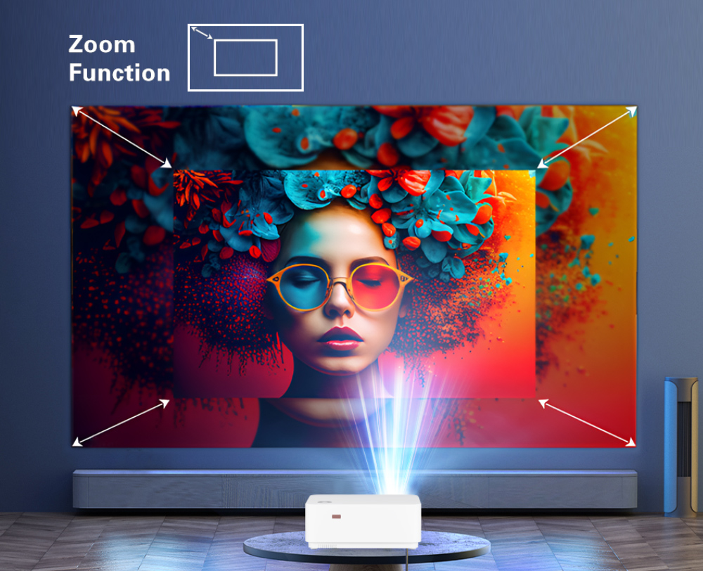 WZATCO D5A 1080P Digital Focus - đánh giá và giá Home Cinema Kit