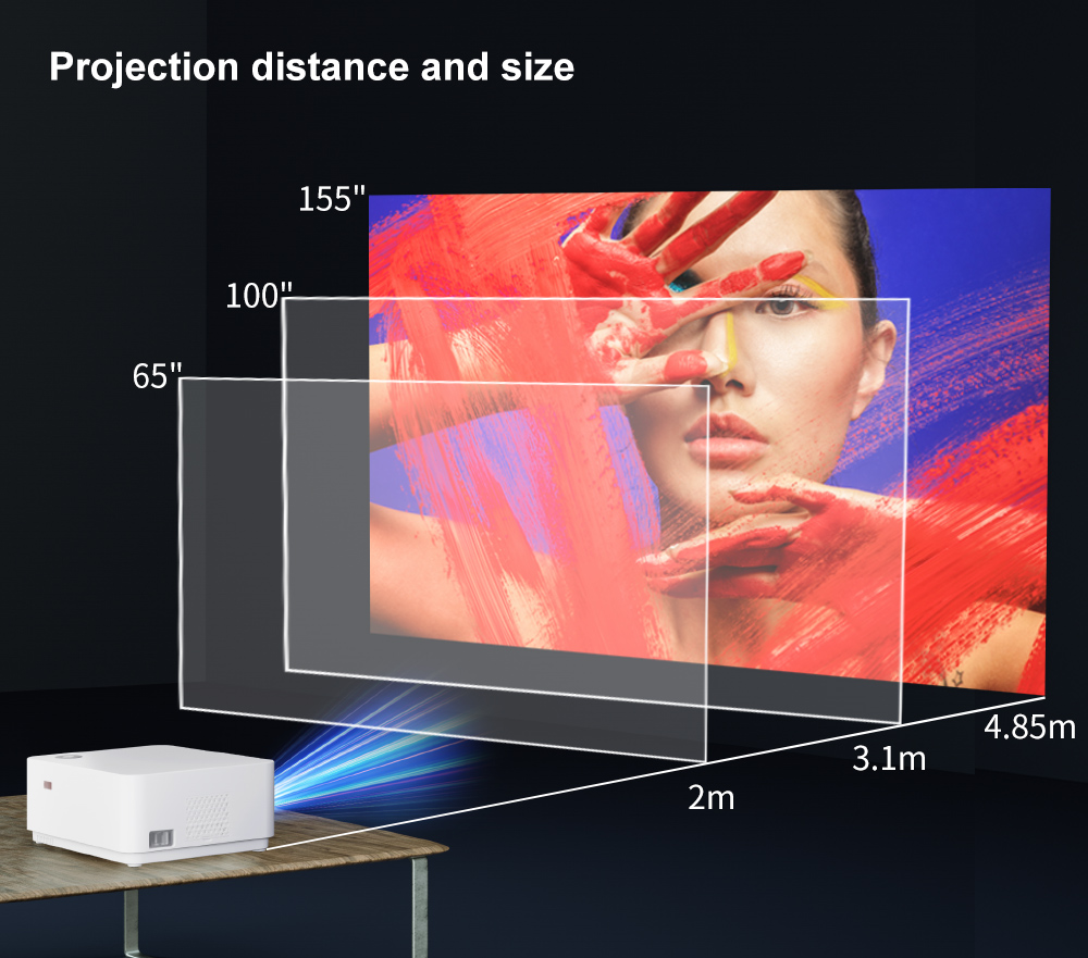 WZATCO D5A 1080P Digital Focus - đánh giá và giá Home Cinema Kit